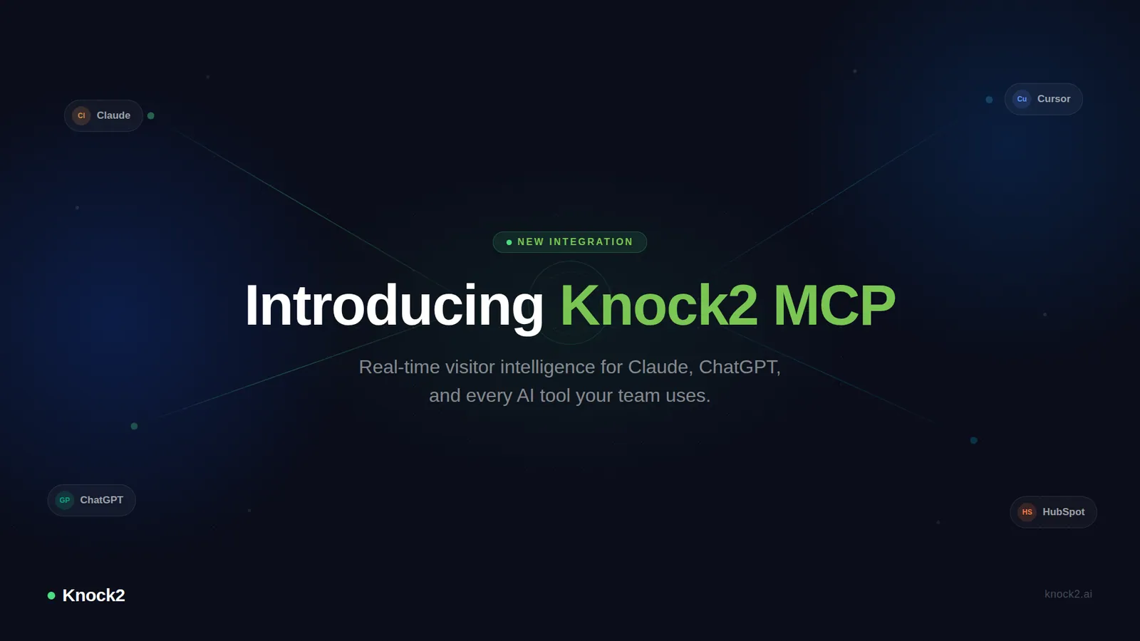 Introducing the Knock2 MCP Integration for Claude and AI Tools