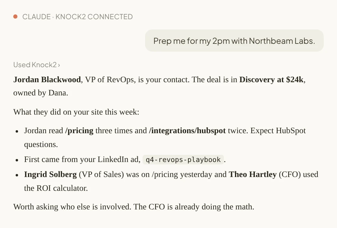 Claude answering 'Prep me for my 2pm with Northbeam Labs' with the deal stage, the pages the contact read, the LinkedIn campaign that brought them, and two colleagues who were also on the site