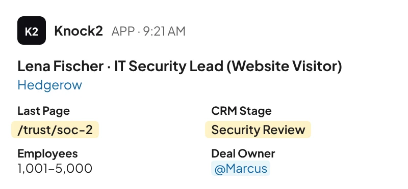 Slack alert from Knock2: Lena Fischer, IT Security Lead at Hedgerow, last page /trust/soc-2, CRM stage Security Review, deal owner Marcus