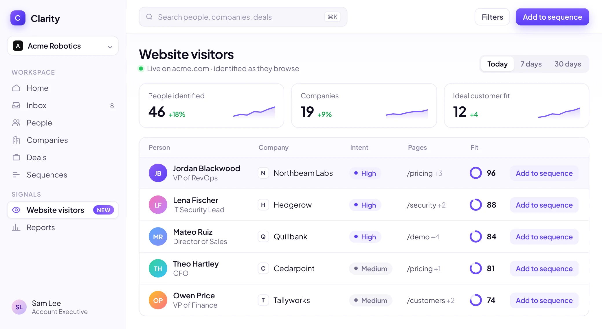 A partner's own product, a CRM called Clarity, with a native Website visitors tab: people identified on a customer's site with title, company, last page and fit score, and an Add to sequence button, under the partner's brand with no Knock2 anywhere